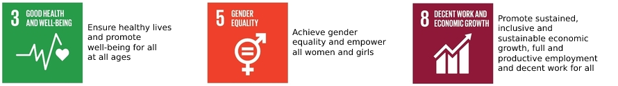 good health, gender equality, decent work & economic growth