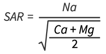 Sodium Absorption Ratio Formula