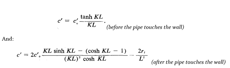 Pipe Equation