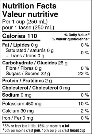 Canadian Nutrition Facts Table