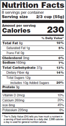 Sample of nutrition label for food products in the USA