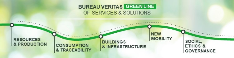 Bureau Veritas Green Line of services and Solutions